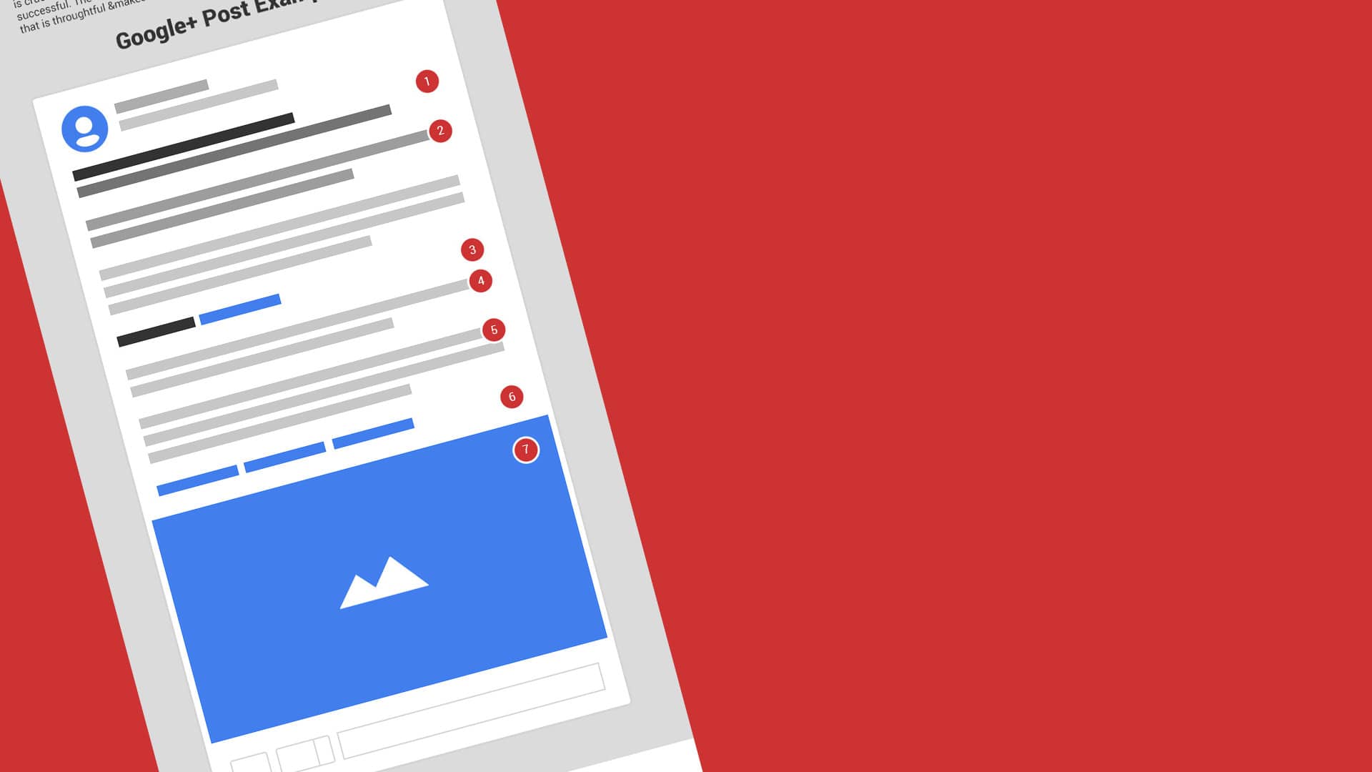 the anatomy of a perfect google+ post
