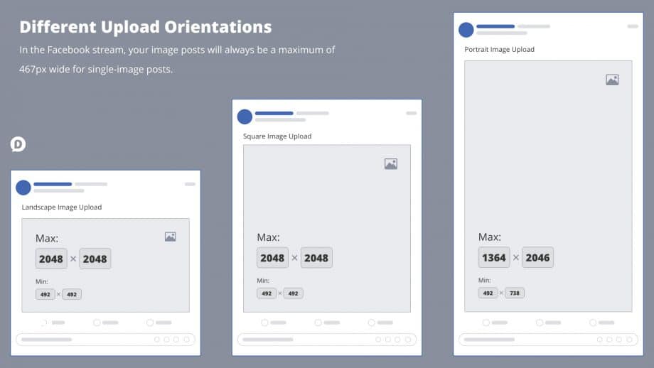 Facebook Image Sizes & Dimensions 2023: Everything You Need To Know