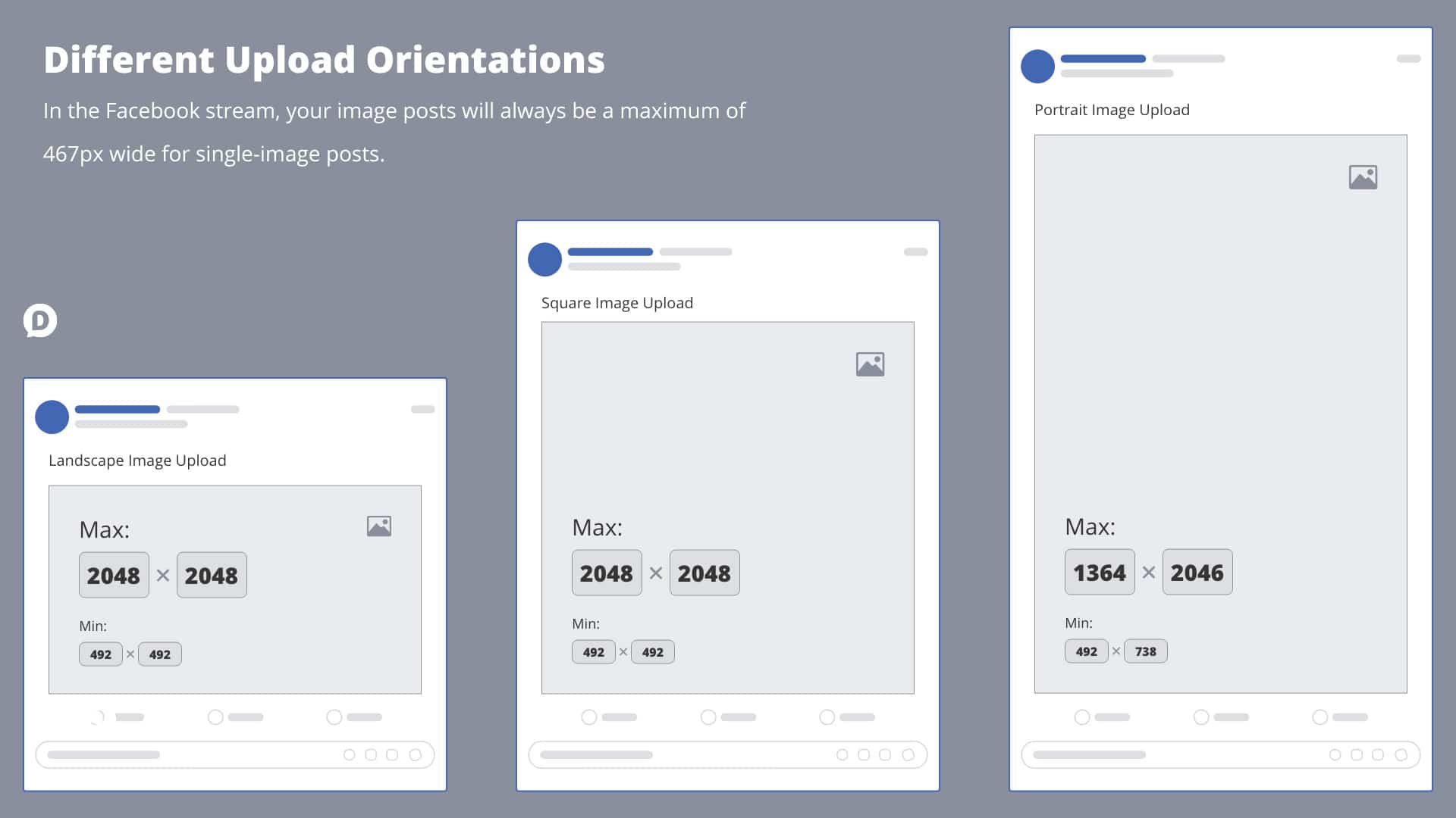 Facebook Image Sizes & Dimensions 2024 Everything You Need to Know