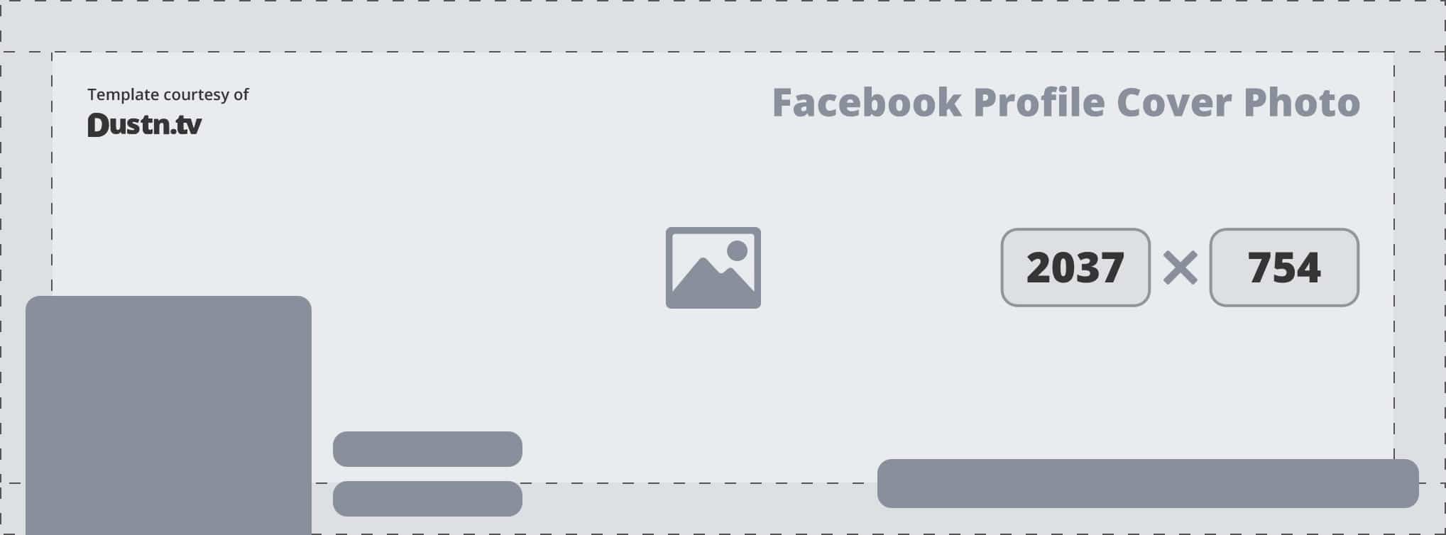 Facebook Image Sizes Dimensions 2020 Everything You Need To Know