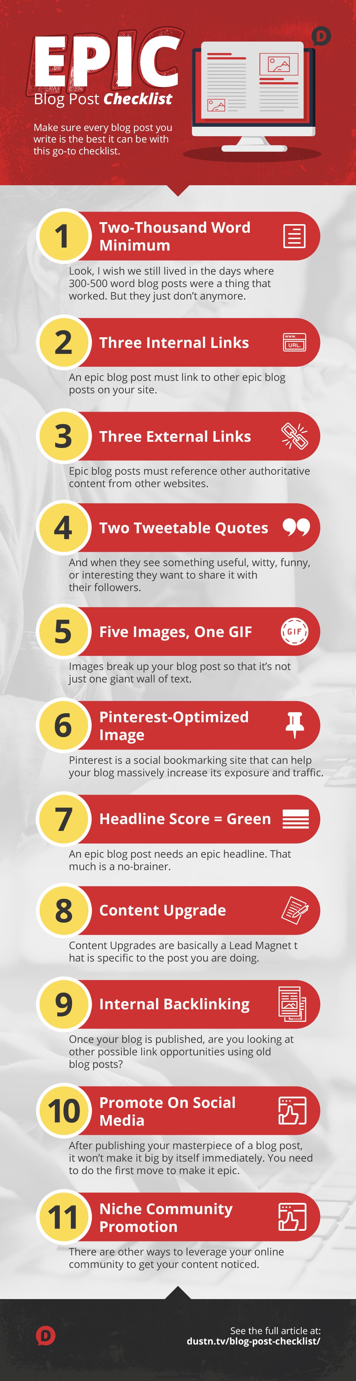 Blog post checklist infographic